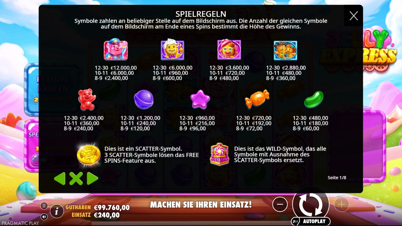 Jelly Express Auszahlungstabelle – Symbolwerte für 8 bis 30 Treffer, Gummibären-König als höchstes Symbol