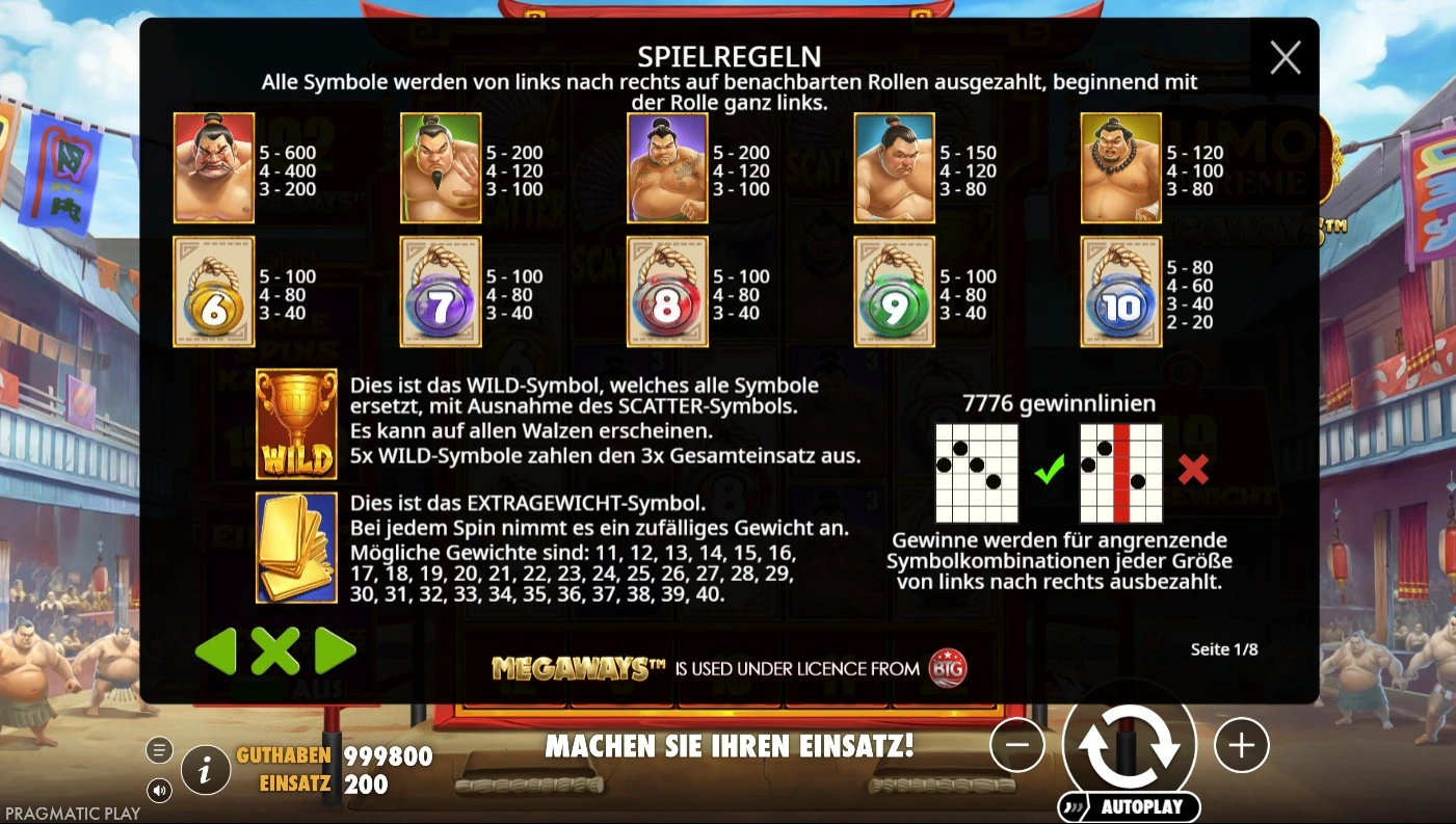 Sumo Supreme Megaways Auszahlungstabelle – Symbolwerte der fünf Sumo-Ringer, Gewichtssymbole 6 bis 10, Wild-Trophy und Extragewicht-Symbol mit Gewinnlinien-Erklärung